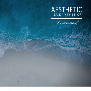 VIP Aesthetic Everything® Awards 2023 GIFT PACKAGE – VIP: $4500 (Regularly  $5500 save $1000 when purchased together) - Aesthetic Everything